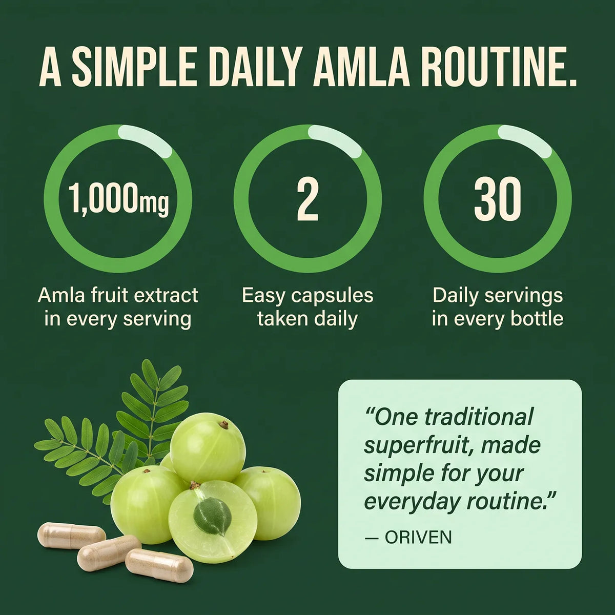 Amla Superfruit Capsules